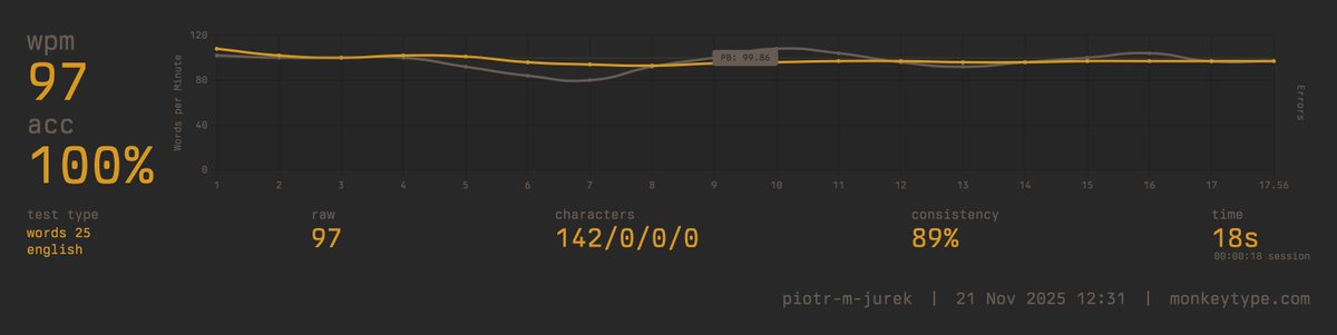 mr_bruckner's tweet image. close to 100WPM, on an old Advantage2. Thank you for 2 years RSI free @kinesisergo