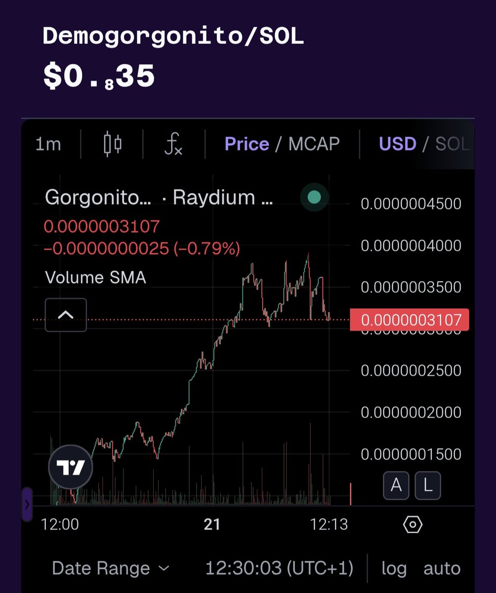 demogorgonito's tweet image. $GORGONITO you all need in this market to turn Things Upside Down!

Turn red to green amd bear to bull!

#StrangerThings5 coming and #BearMarket skipping!