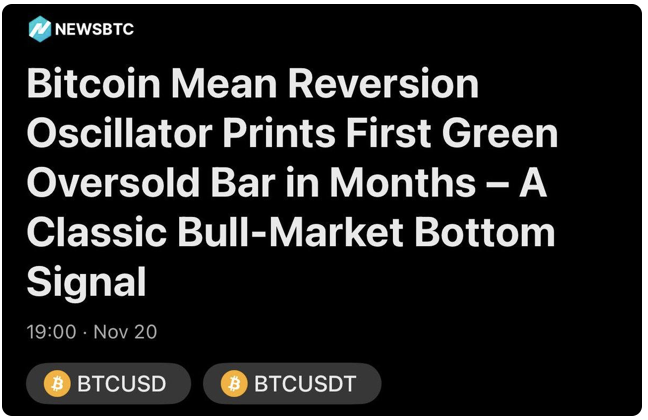 SethCL's tweet image. Bitcoin Mean Reversion Oscillator triggers