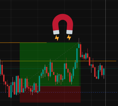 ElDanielMod's tweet image. Magneto strategy *Funciona*