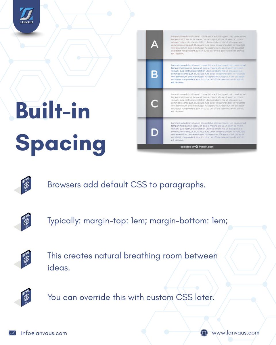 lanvaus's tweet image. The &amp;lt;p&amp;gt; tag is simple but powerful—it turns a string of words into a structured, readable block.

What&apos;s the longest paragraph you&apos;ve ever written? 📝

Follow @lanvaus for more HTML updates!

#HTML #Paragraph #webcontentdevelopment  #Coding  #lanvaus #htmltags #paragraphtags