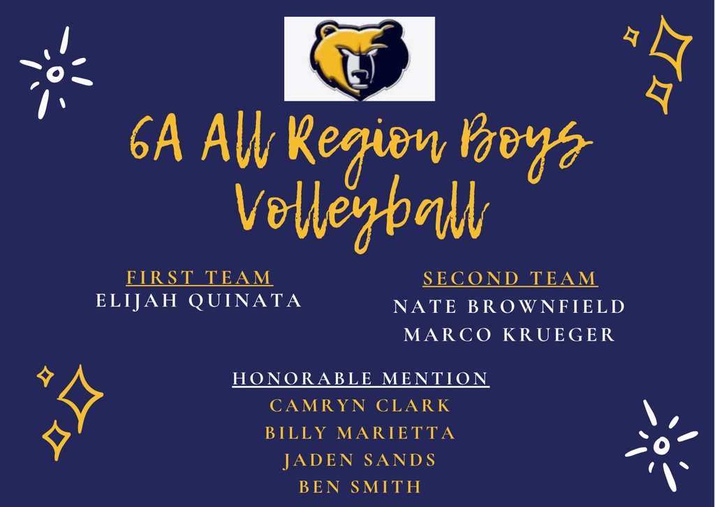 CONGRATULATIONS To Our All Region Volleyball Players!