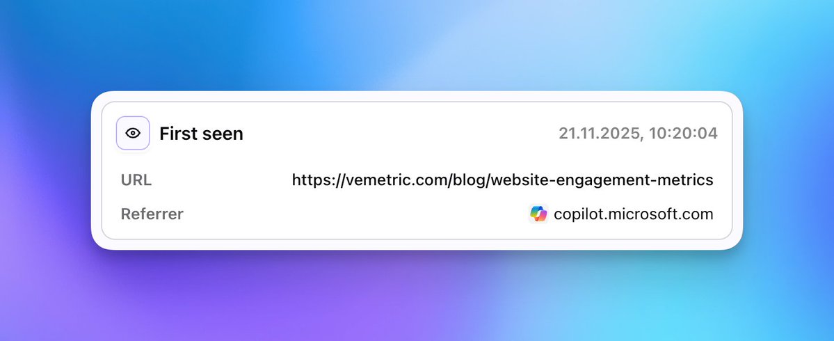 점점 더 많은 LLM(및 검색 엔진)이 Vemetric의 블로그 게시물을 추천하고 있으며, 전환율도 좋은 편입니다!