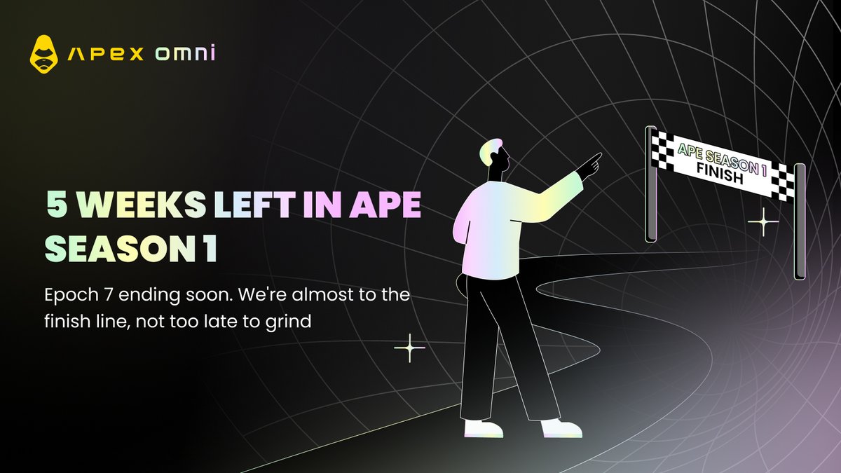 OfficialApeXdex's tweet image. 5 weeks left in APE Season 1 🦍

Epoch 7 wrapping up this week. That puts us in the final stretch 🏃‍♂️5 more weeks of point distribution before Season 1 closes.

Almost to the finish line, but there&apos;s still time.

If you&apos;ve been waiting to get serious, this is it. Rankings are…