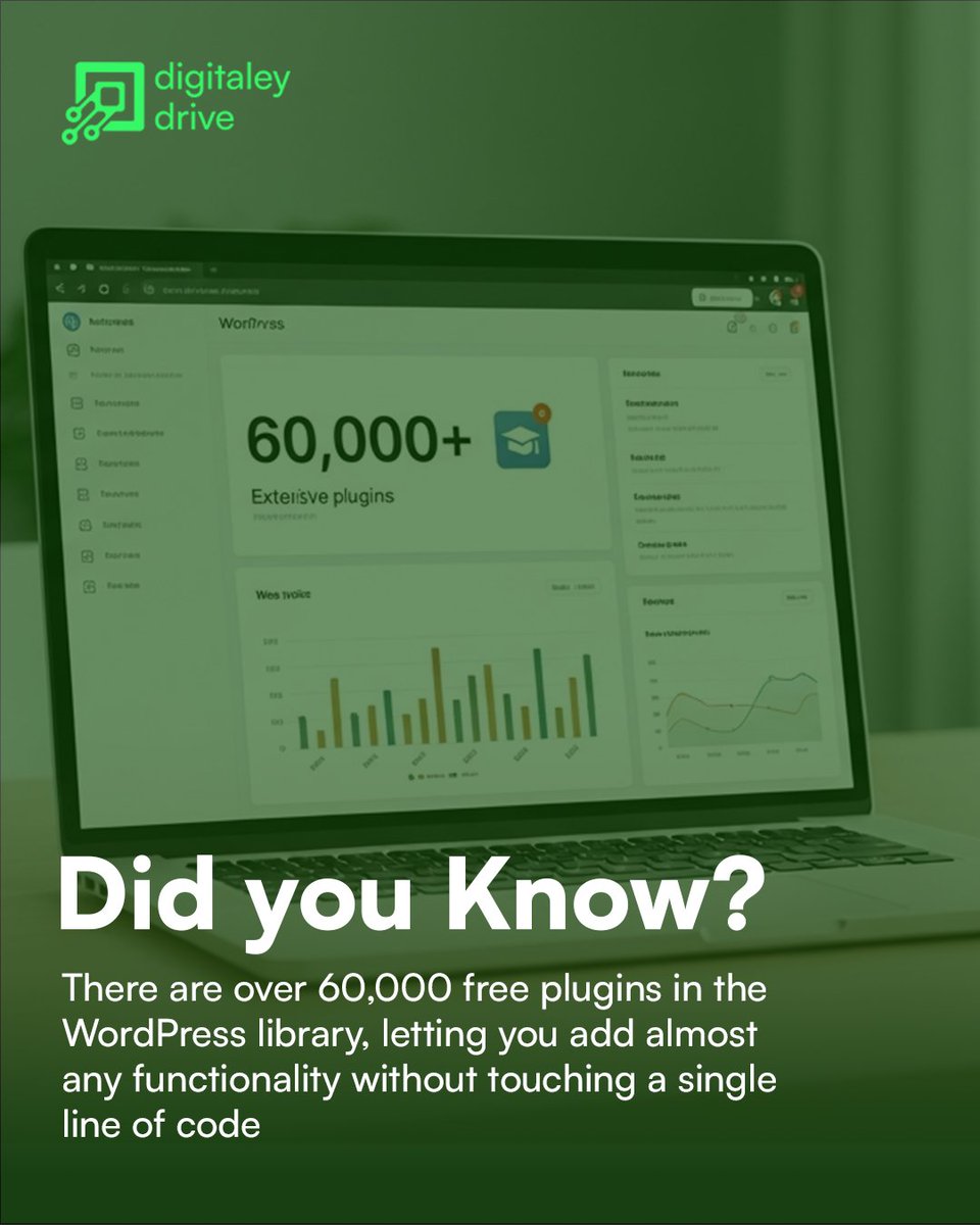 Digitaleydrive's tweet image. 💡 Ready to turn your website vision into reality? Join our WordPress Development Course and start building professional websites today. Send a DM to sign up now for just #7,500, today. 

#wordpress #webdevelopment #plugins #learntocode #digitaltools #websitebuilding
