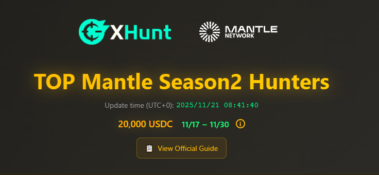 ykq5200's tweet image. XHunt卷疯了！2万USDC羊毛速薅，推特影响力神器闭眼冲
 
最近XHunt的热度直接拉满，姐每天以5名的速度在榜单上滑落，卷得那叫一个激烈！本期任务奖励2万USDC，虽然不算巨款，但在当下的行情里，能稳稳薅到这笔及时羊毛，简直不要太香～…