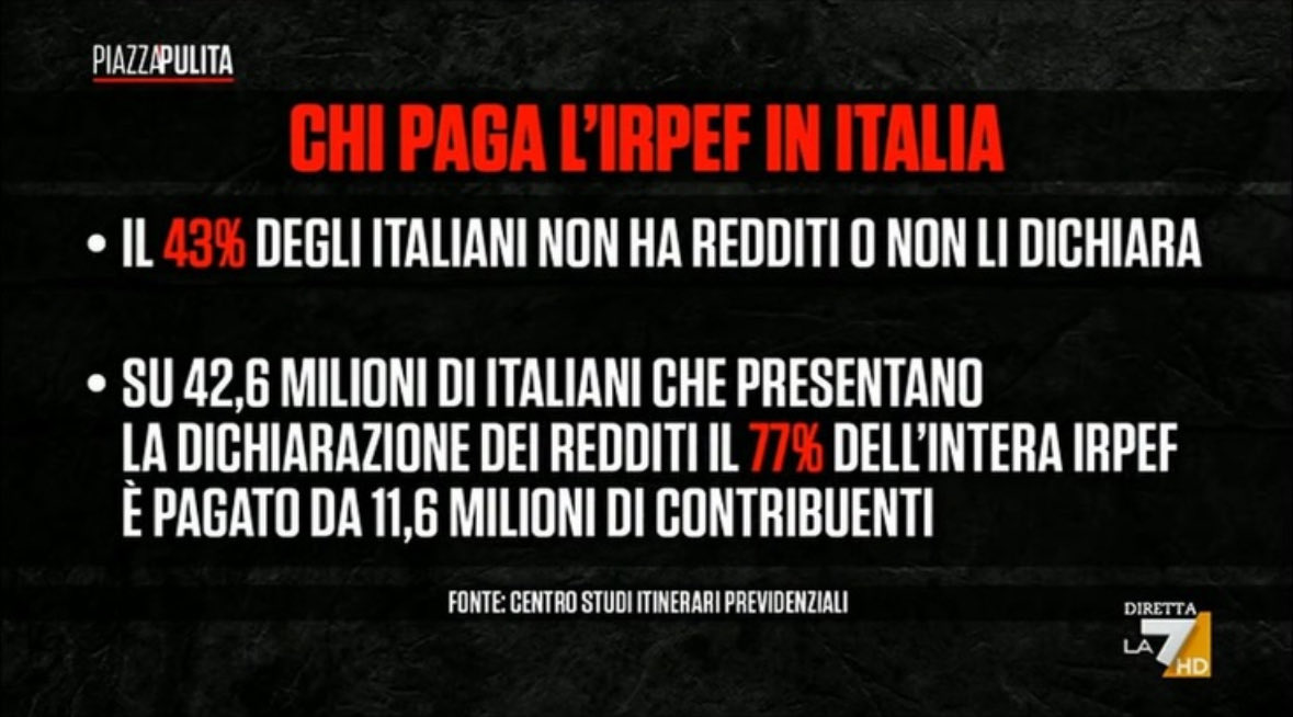 Bandecchi Stefano tweet media