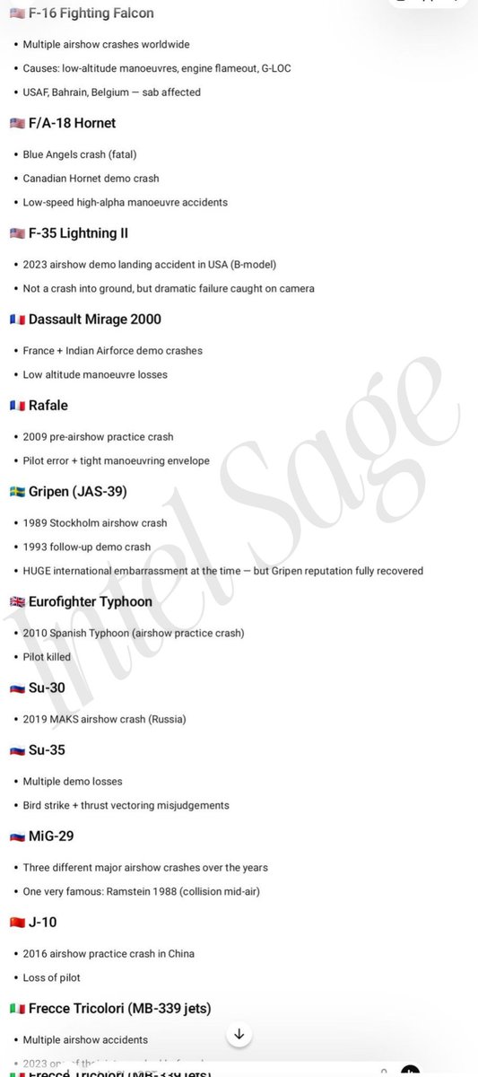 History of Crashes at Air Shows ✈️🔥

Air shows are breathtaking displays of skill, precision, and raw power—but they also carry massive risk. Over the decades, dozens of fatal accidents have highlighted just how thin the line is between mastery and catastrophe in aviation.