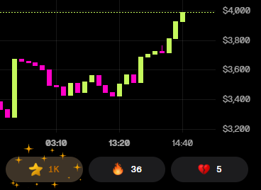 TON is falling — FREEMAN TOKEN is rising! 🚀🔥

You know who doesn’t cry during a bear market? 🐻💧
FREEMAN token holders!
The token launched recently and is already showing strong X’s. 💎📈

Bear market? Not for us. 😎

t.me/blum/app?start…

#ton #toncoin #crypto