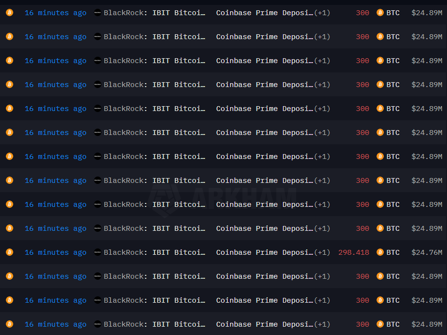 MaxCrypto's tweet image. 🚨 BREAKING 🚨

BlackRock has just deposited 4,198 $BTC worth $346 million on Coinbase.

Someone stop this dump.