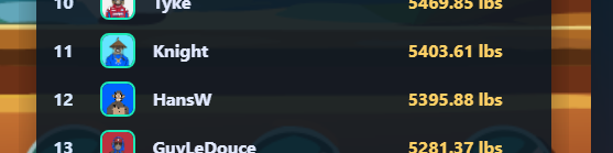 OHHHH SHIII :D🐟🐠🦐
<a href="/tribetwit/">Hans_W</a> and <a href="/D_1stknight/">1stKnight | Ronin| Founder | Rebel Ants 🐜</a> have private fishoff :D 

LESGOOOO! 
This game exceeded expectations and <a href="/KCMontero/">St. KC Montero | Founder | Saints | CHUMPZ</a> and <a href="/osideproject/">Side Project</a> really pulled it off!!! 

I heard 1000 lbs+ mermaid is in the ocean ... still to be found! 

GO FISH! :D

gonfishing.xyz