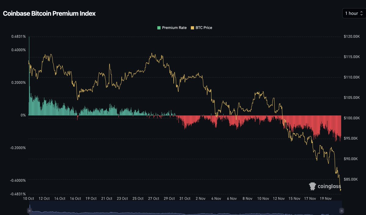 CryptoCondom tweet media