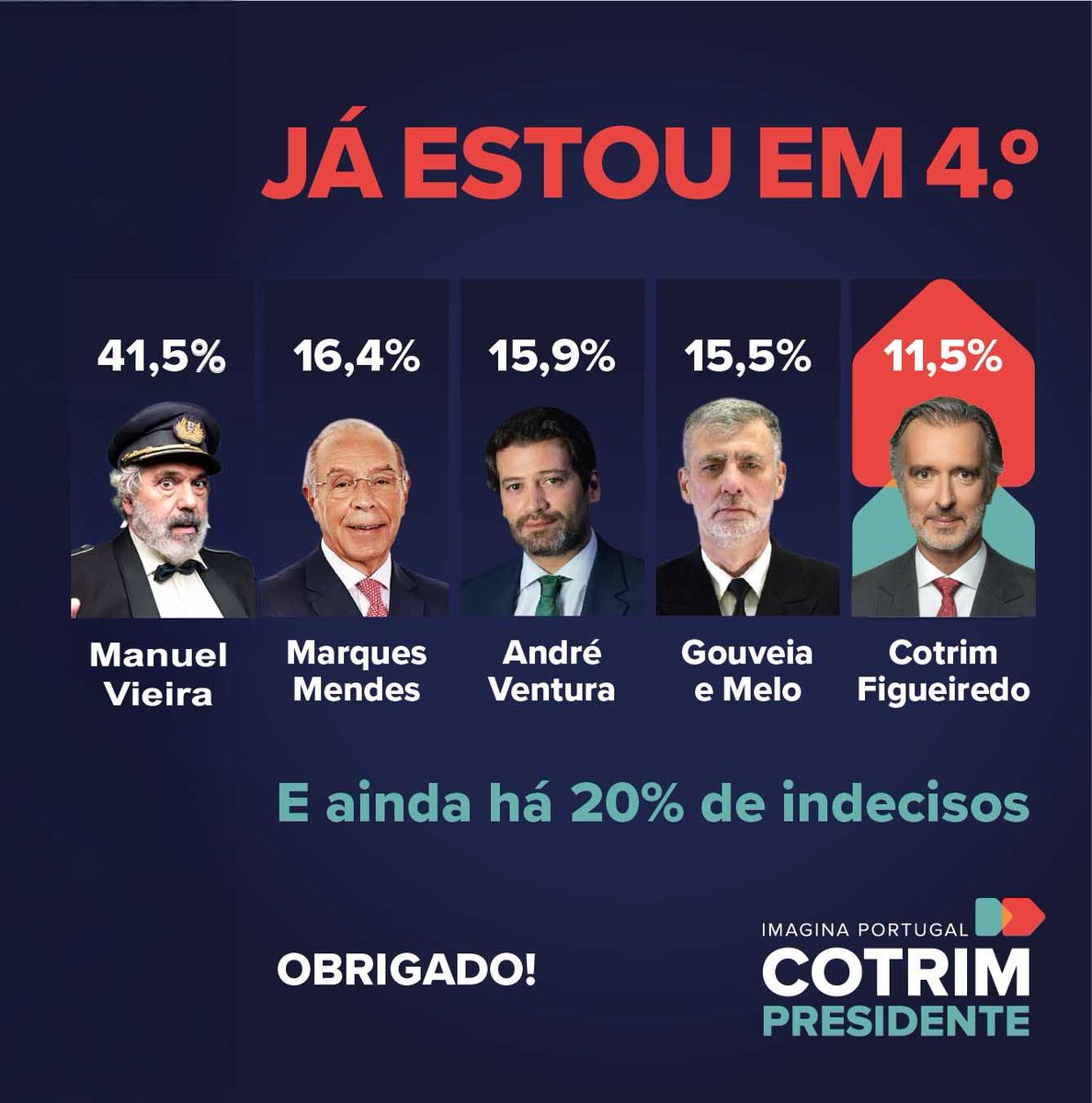 BilbiaOfissial's tweet image. tudo muito bonito Cotrim, mas para a próxima não cortes a imagem, fica-te mal
