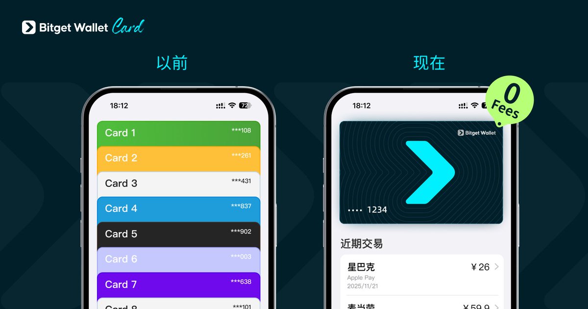 Bitget钱包中文频道 🩵 tweet media