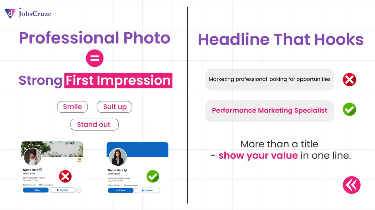 JobsCruze's tweet image. Get your LinkedIn profile professionally optimized with JobsCruze.
.
.
.
.
#LinkedInTips #ProfileOptimization #JobsCruze #LinkedInMakeover #CareerGrowth #JobSearchTips #DigitalBranding #RecruiterReady