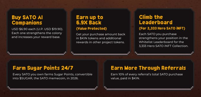 rapperr111's tweet image. 🐜SATO AI presale announced by @Kindred_AI !
So, What would you do?!

@MemeMax_Fi is creating a new Meme 2.0 paradigm by integrating meme culture into perp-dex platforms.
Sato is the flagship IP that represents the network growing these dApps including MemeMax under the banner of…