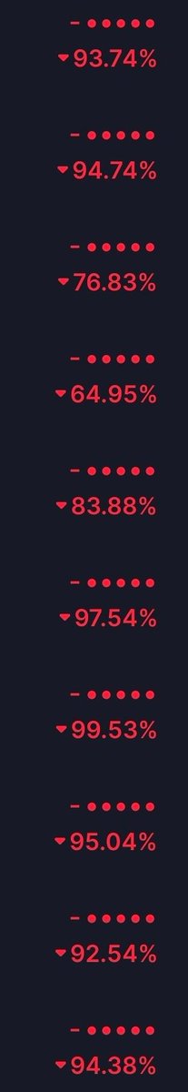 SayedMustafa_11's tweet image. Not Selling ❌️
Can&apos;t Sell ✅️

#BTC #CRYPTO