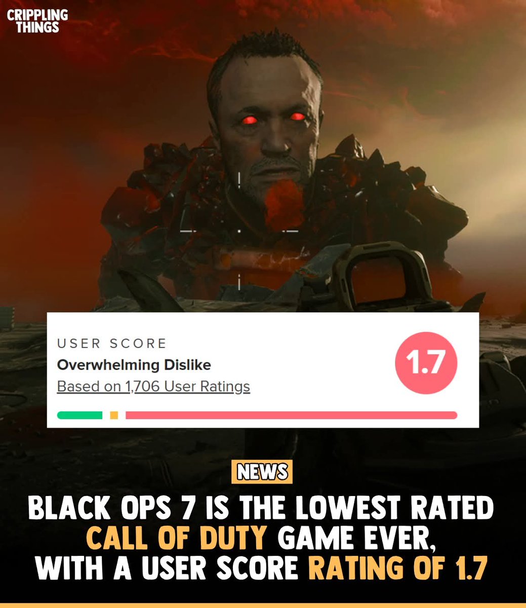 Doesn't surprise me 🤣