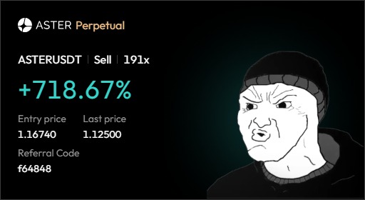 SanAndzin's tweet photo. I've earned a +698.90% profit of ASTER/USDT Join me at Aster and trade together. Get started with my invitation code: f64848 https://t.co/6QydrB3iUz
#aster #short #perpetual #nocry https://t.co/GULRzM4Ydq