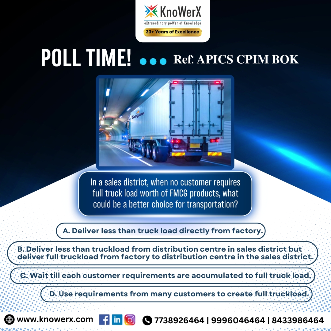 KnoWerX's tweet image. 𝐑𝐞𝐟: 𝐀𝐏𝐈𝐂𝐒 𝐂𝐏𝐈𝐌 𝐁𝐎𝐊

In a sales district, when no customer requires full truck load worth of FMCG products, what could be a better choice for transportation?

knowerx.com