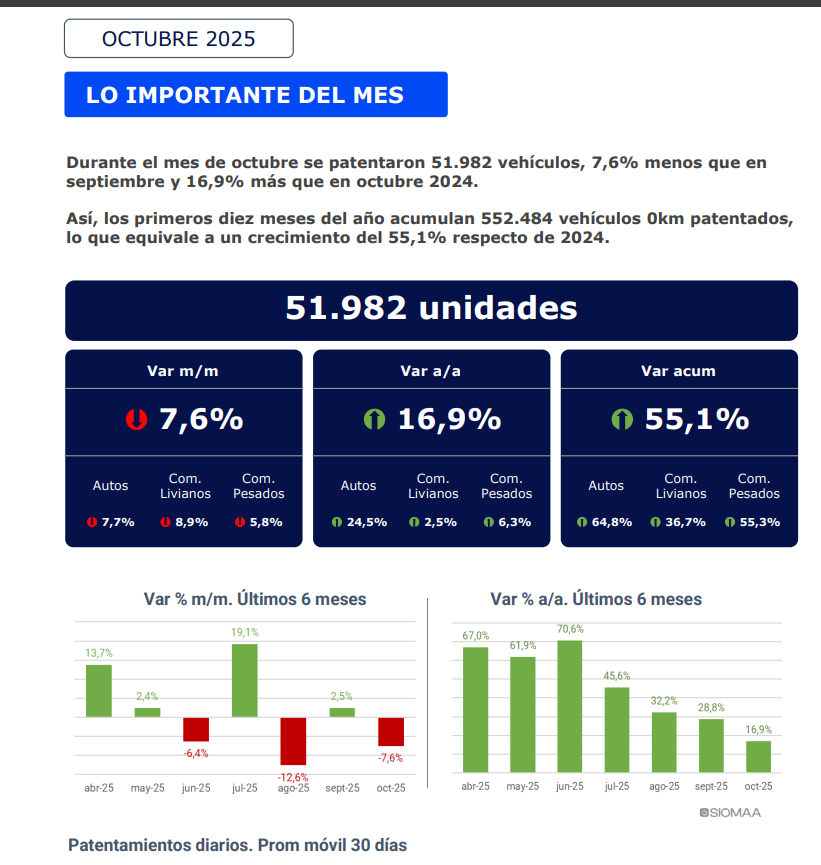 Cat_AMDT4's tweet image. @SoyPROpuro
#NMAP #NOLSAM 
Fuente: acara.org.ar/novedades/se-p…
