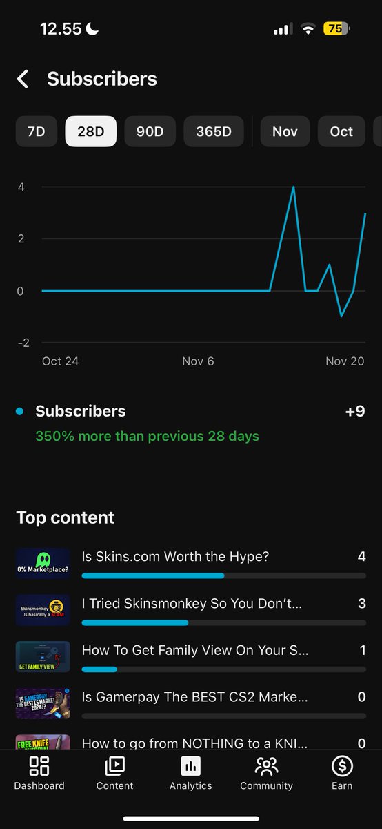 CorrexCS's tweet image. It ain’t much but it’s honest work❤️🙏🏼