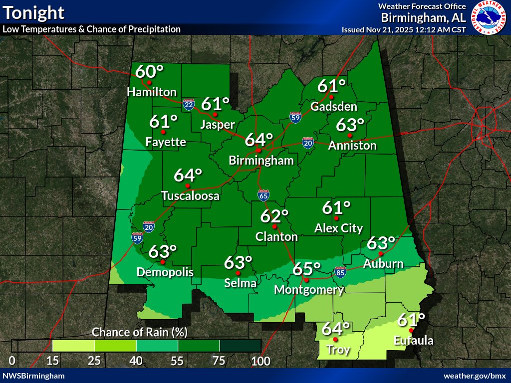 11/21 6 AM update: Look for patchy fog this morning. Also, showers &amp; thunderstorms will move into the area today. We have a 1 (out of 5) risk for severe storms this afternoon &amp; evening for NW half of Central Alabama. Rain chances linger into Saturday. #alwx