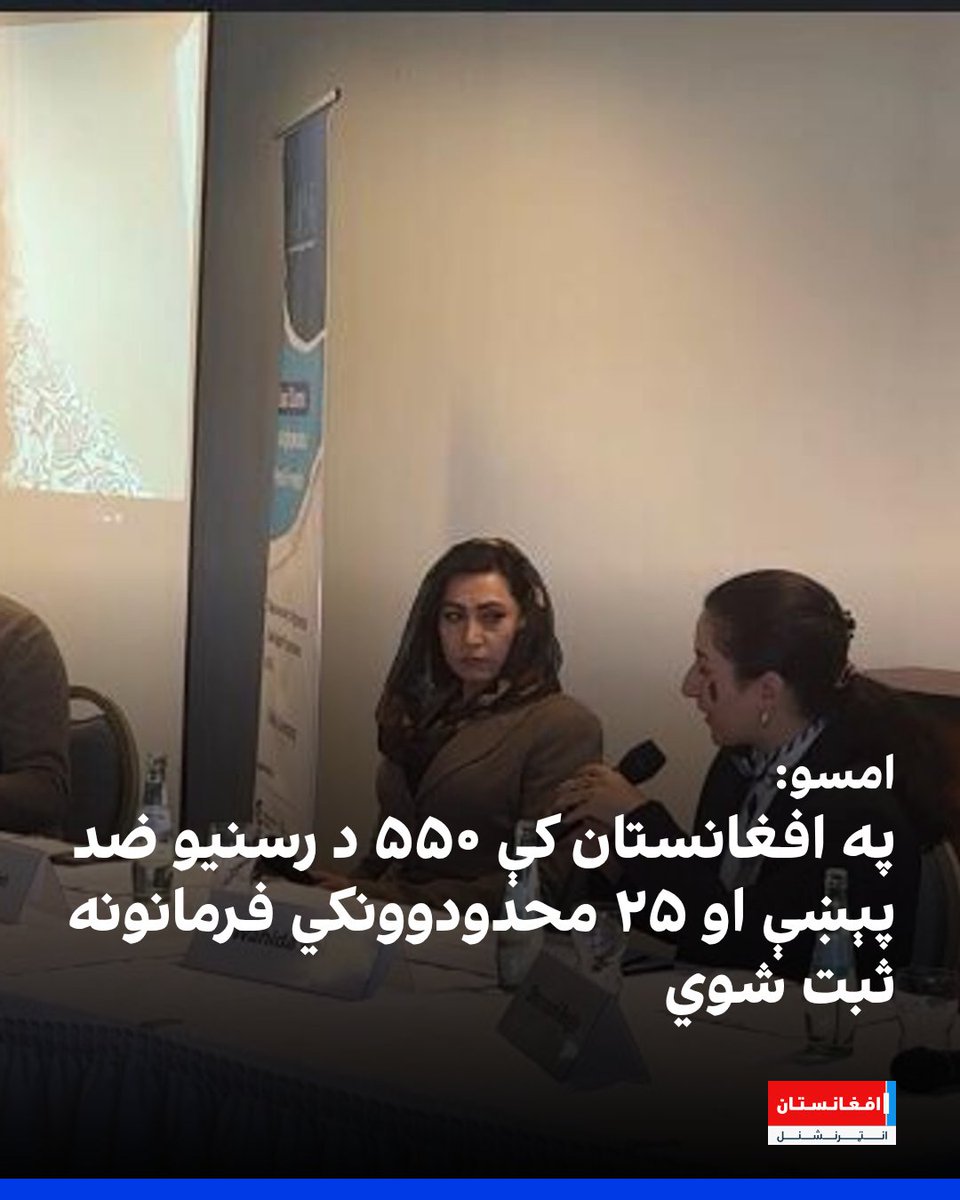 د خبریالانو د ملاتړ سازمان(امسو) په جرمني کې د«افغانستان د بیان ازادۍ نړيوال سمپوزيم»تر نوم لاندې یوه غونډه ترسره کړې.

امسو ویلي چې د دوی د موندنو پر اساس په تېرو څلورو کلونو کې د رسنیو په وړاندې د تاوتریخوالي ۵۵۰ پېښې او ۲۵ محدودوونکي حکمونه ثبت شوي.
afintl.com/pa/202511212687