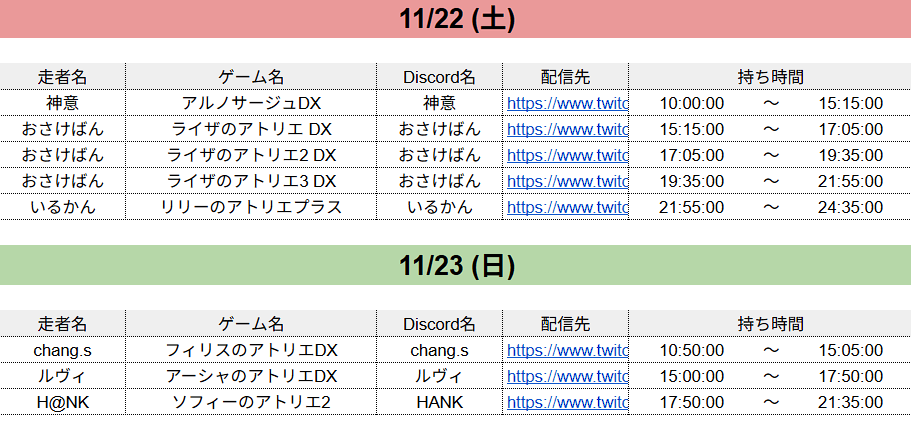 11/22 (土) ～ 11/23 (日) にかけて、ガスト系列作品を集めたRTAリレーを行います！
Twitchのレイド機能を利用し、自動で次の配信に繋いでいく形式です。
参加は随時受付中のため、希望があれば 11/24 (月) も続くかも？ぜひご視聴ください！

■配信リンク・スケジュール等
docs.google.com/spreadsheets/d…