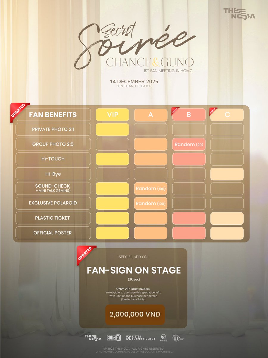 The Nova tweet media