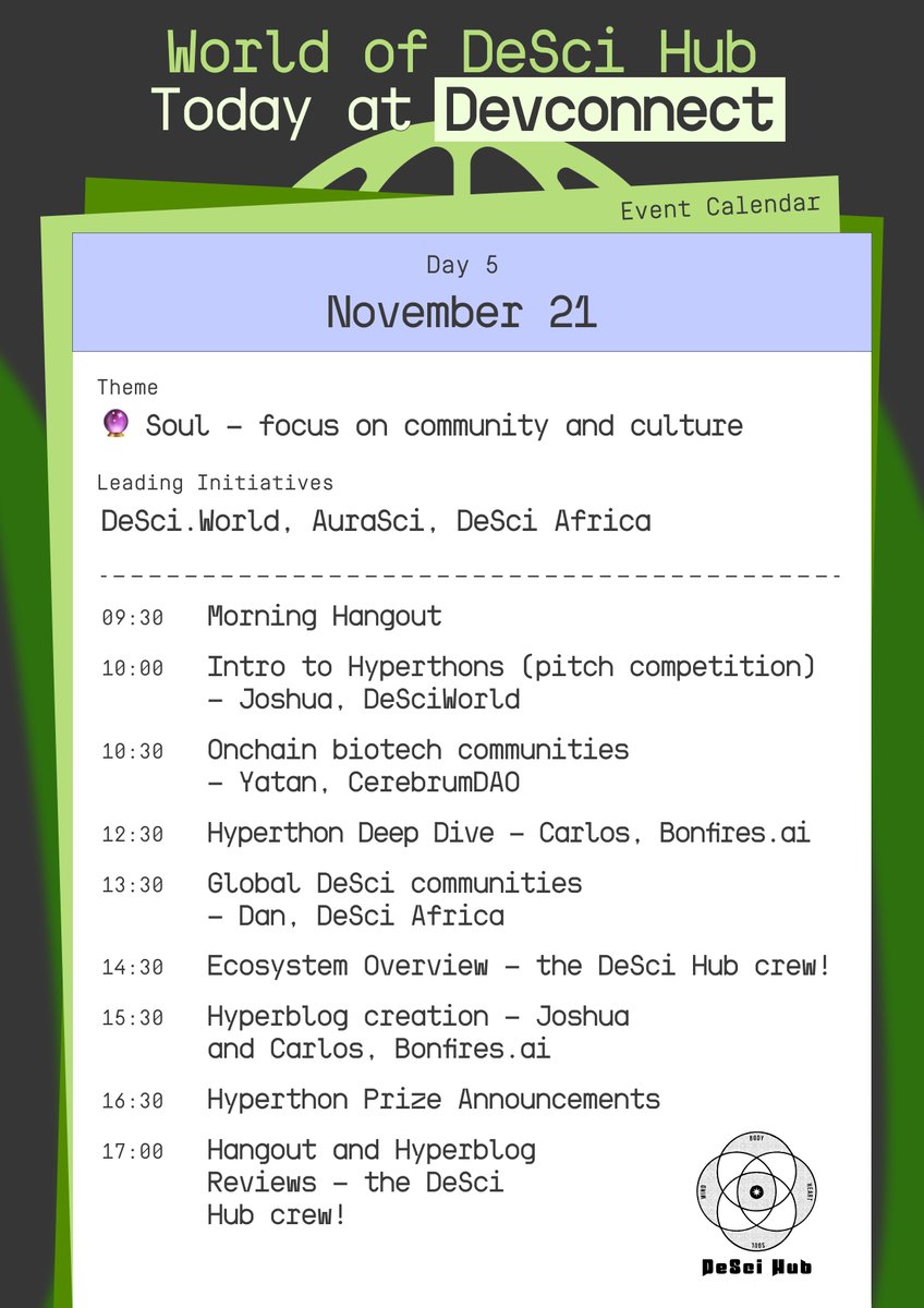 DeSciWorld's tweet image. 🧠🫶 Day 5 at World of DeSci Hub @EFDevcon is all about community &amp;amp; culture. 

Meet @DeSciWorld, @Aura_Sci, @DeSciAfrica @Cerebrum_DAO teams and participate in Hyperthon!