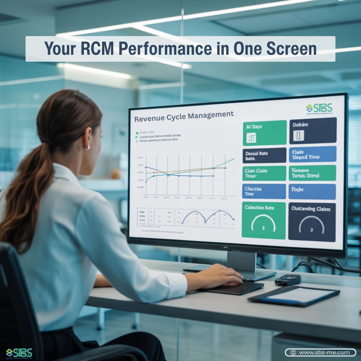 SBSUAE's tweet image. Turn Data Into Revenue With Smart RCM.

In healthcare, every delayed claim, denied request, or missed follow-up affects your financial performance.
Our Revenue Cycle Management (RCM) system gives hospitals and clinics a complete, real-time view of revenue operations — all from…