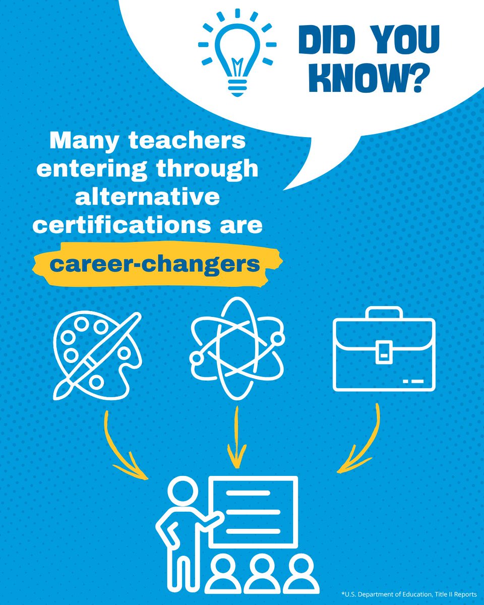 teachworthy's tweet image. Career changers make incredible teachers!

Many who enter teaching through alternative certification come from other fields, bringing real-world experience and fresh perspectives to students every day!

Are you ready to make a change?

#Teachworthy #FutureEducators
