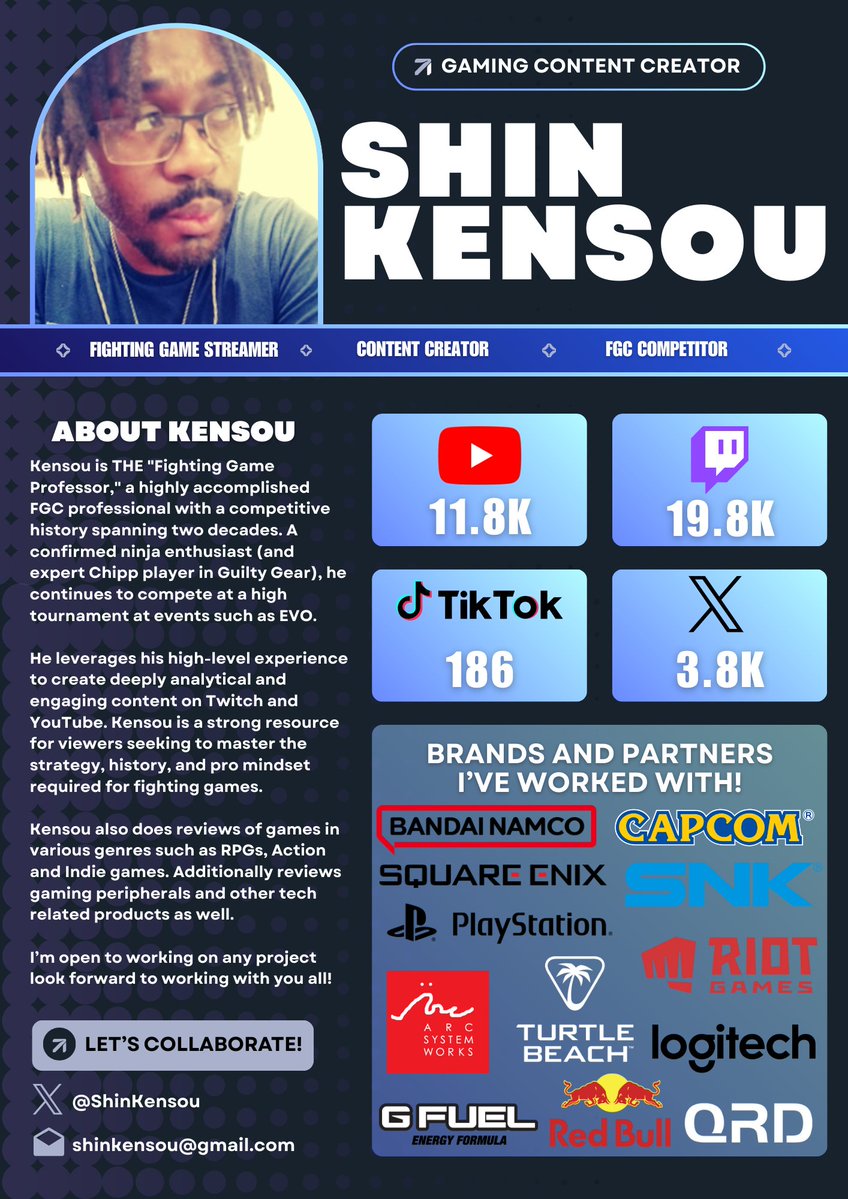 ShinKensou's tweet image. I&apos;m a competitive fighting game player and content creator that has a love for teaching people how to improve as I improve. I&apos;m that rare talent who seamlessly merges competitive skill with a strong content creator presence. In addition I also enjoy reviewing games and gaming…