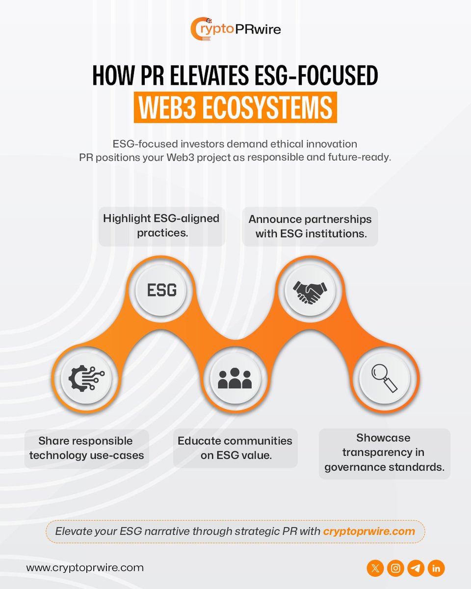 CPrwire's tweet image. Power your ESG-driven Web3 vision - let PR amplify your impact, credibility, and sustainable innovation.

Explore More Visit: cryptokol.xyz

#ESG #Web3 #GreenBlockchain #SustainableTech #CryptoPR #ESGInvesting #BlockchainForGood #Web3Innovation #ResponsibleTech
