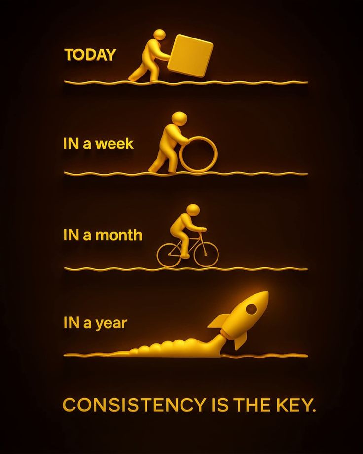 Vibe_Vault_34's tweet image. Consistency is the Key....
#PositiveMindset 
#PositiveEnergy 
#GoodVibesOnly