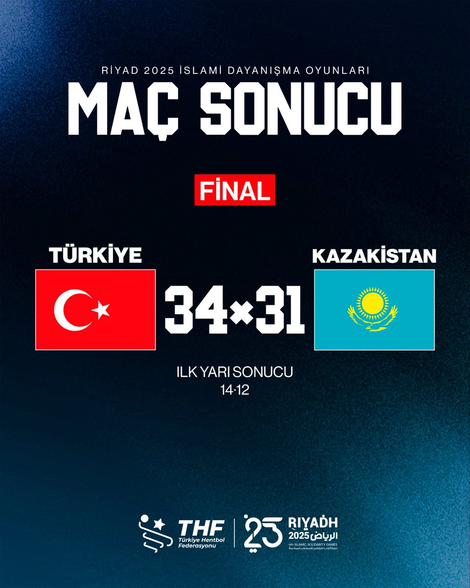 Hentbol_Fed's tweet photo. ŞAMPİYONUZ! 🏆

🥇 Kadın A Milli Takımımız, Riyad 2025 İslami Dayanışma Oyunları finalinde Kazakistan’ı 34-31 mağlup ederek altın madalyanın sahibi oldu.

Tebrikler Milli Takım! 🇹🇷 https://t.co/L9JKn7zHiR