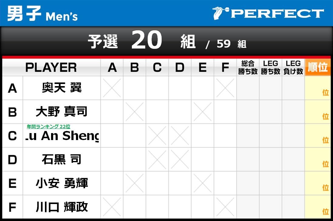 個人スポンサー彪madara様madara-lab.com/?fbclid=PAQ0xD…から
11月22日(土)に開催されるPERFECTに参戦します。よろしくお願いします🎯

石黒司プロ
<a href="/tukachama/">石黒 司@PERFECT MIRARCH 本八幡トイボックス＋</a>
