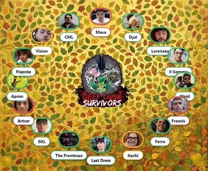 MavaVgc's tweet image. 🏆SURVIVOVRS  ARE THE CHAMPIONS OF THE FIRST EDITION OF  APIS 🏆
It's been a wild run but we made it in the end, i want to thank all the players and helpers who brought us to the victory and also @ArtcarVGC, @The10Phoenix for managing with me. Above all...