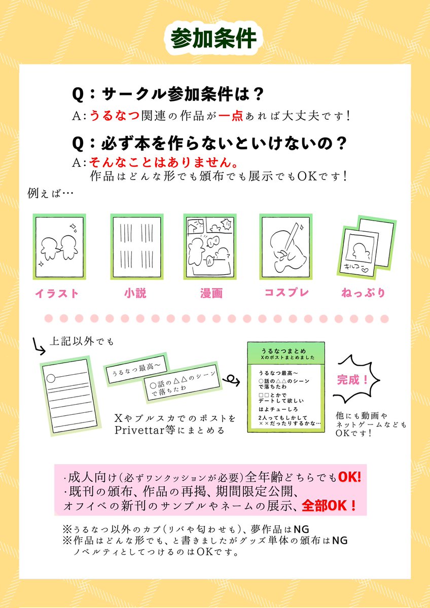 urntWebonly's tweet image. そもそもWebオンリーってなに?
という方向けに、解説画像を作らせていただきました！
サークル参加&amp;amp;一般参加を検討していただいている方も参考にしていただけたら幸いです！ #朱落