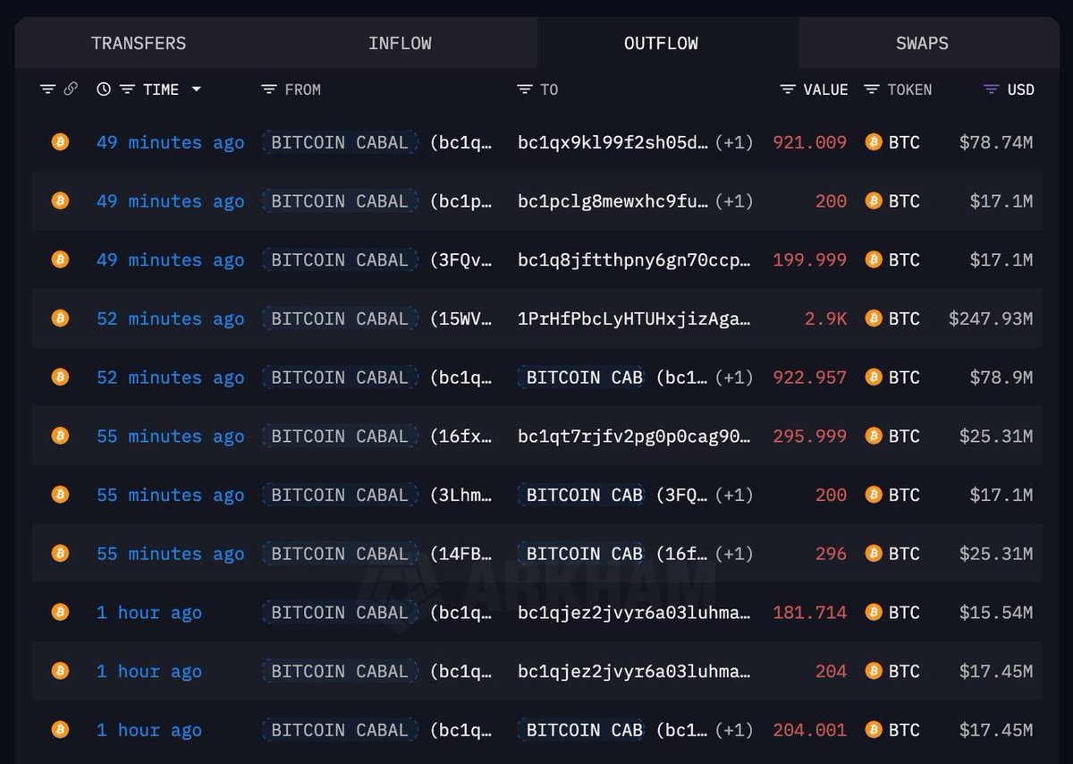 WISE FUTURES TRADE📊 tweet media