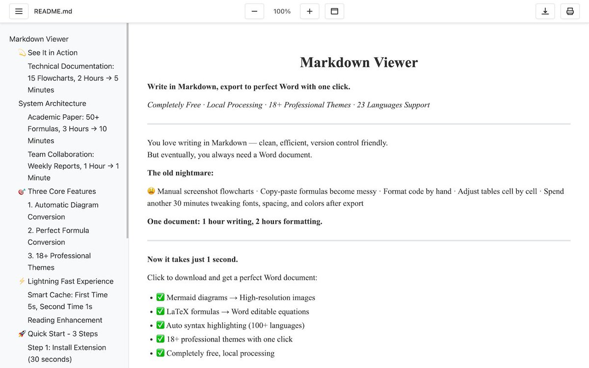 平常都是用Markdown 寫文檔,但有時候需要發給別人,而他們只用Word,這就很麻煩了。
尤其當Markdown 裡還有程式碼、數學公式、流程圖這些內容時,轉換成Word 後格式全都亂。
可以安裝Markdown Viewer 這個
