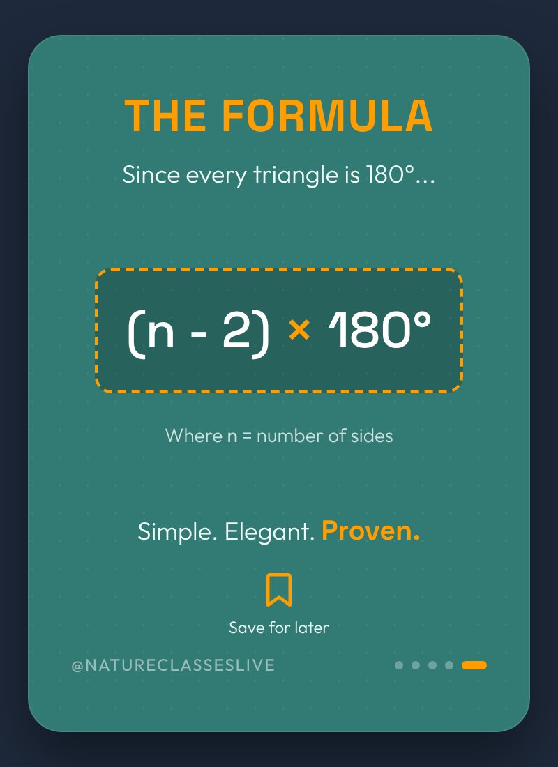 NatureClasses's tweet image. The Triangle Trick: Why Geometry Always Works 📐✨
Ever wondered where the formula (n-2) * 180° actually comes from? It’s not magic — it’s just triangles!

Here is the visual proof in 3 simple steps: 
1️⃣ The Anchor: Pick ONE vertex to be your starting point. 
2️⃣ The Connection:…