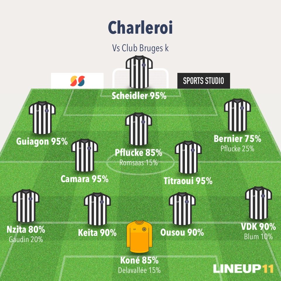 jujux3001's tweet image. 🦓 Compo Probable 🦓

JPL J15: ✈️ Club Bruges

🏟️: Jan Breydel 

🗓️ : 21/11/25

🕣 : 20h15

#charleroi #rcsc #jpl