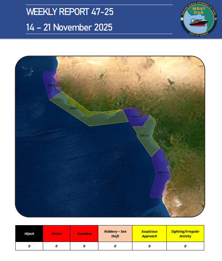 Maritime Domain Awareness for Trade Gulf of Guinea tweet media