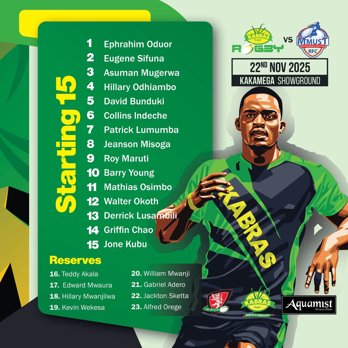 RfcKabras's tweet photo. Well...well....well...hivi ndio tunaanza #KenyaCup 💪🏾🔥

#RugbyKe #KabrasSugar #KenyasSweetest https://t.co/fyhEUfWlp2