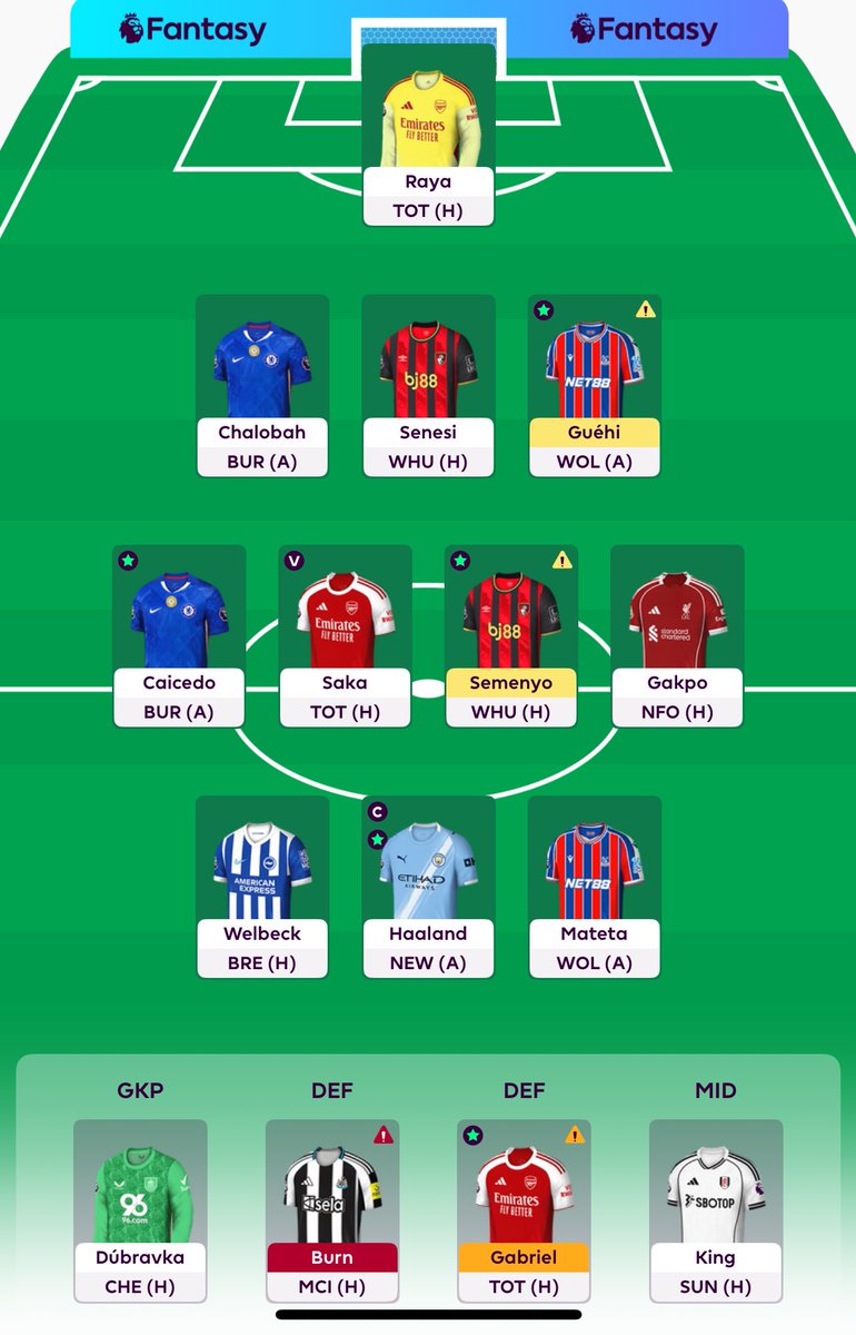 What would you do with this team? 

3 transfers and 1.3 mil in the bank… would really like some early leaks on Semenyo haha 

#FPL #FPLCommunity