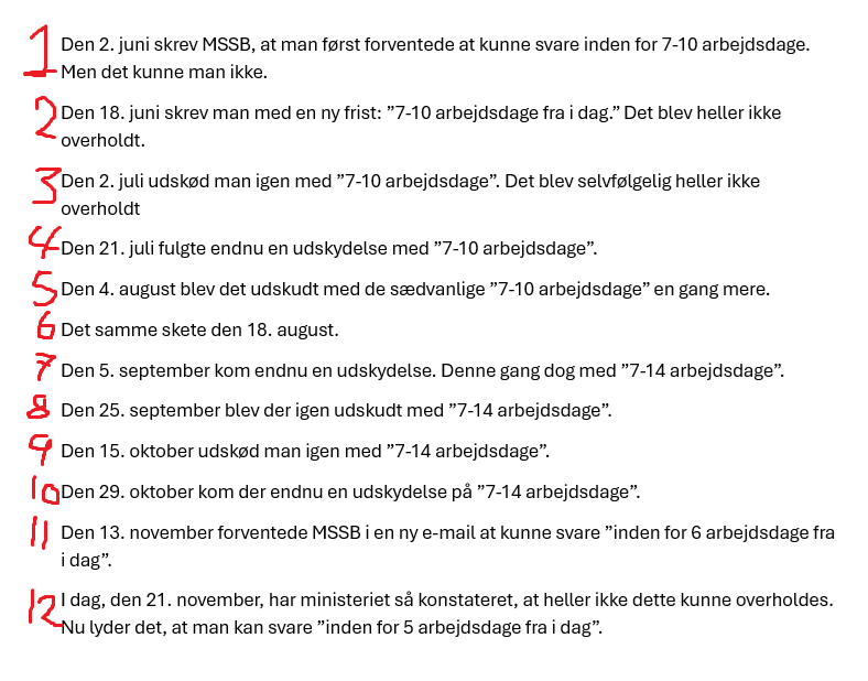 MadsBroberg's tweet image. Det halter gevaldigt i beredskabsministeriet, når det kommer til aktindsigt.

En anmodning fra foråret indtil videre udskudt TOLV gange. 

Har dd. klaget til ombudsmanden. 

(MSSB = Ministeriet for Samfundssikkerhed og Beredskab) #dkpol #dkslow