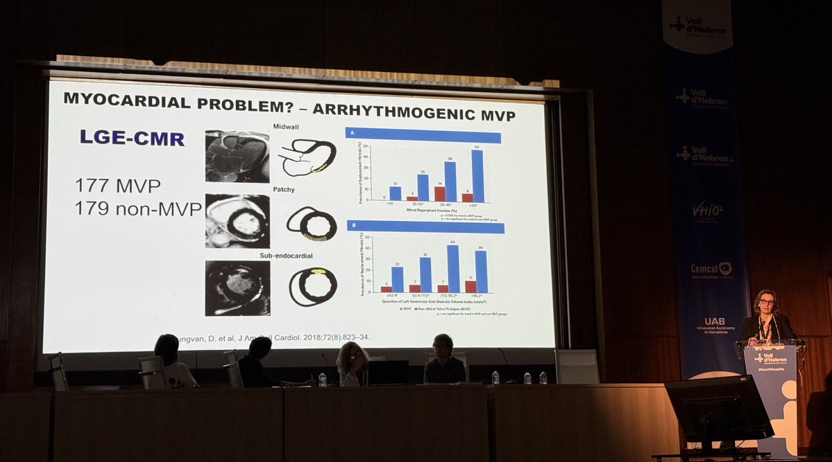 🙌Amazing kick-off for the 2025 Vall d'Hebron CV Imaging Update meeting in Barcelona 🇪🇸. A stellar multimodality 🔊🧲☢️ program chaired by <a href="/JRodriPalomares/">José F. Rodríguez Palomares</a>. 

📷Multimodality imaging in MAD: from suspicion to definite diagnosis by <a href="/VDelgadoGarcia/">Victoria Delgado</a> 

#Cardiology #cardiotwitter