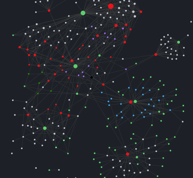 Satorius tweet media